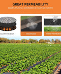 Diagram showing gravel filtration, breathability, and water permeability of geotextile fabric in a field setting.