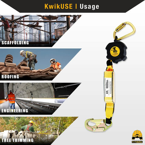 Cobra 10 Ft Self Retracting Lifeline Combo Class 1 SRL Safety Lanyard with no entanglement shown against job site usage images.