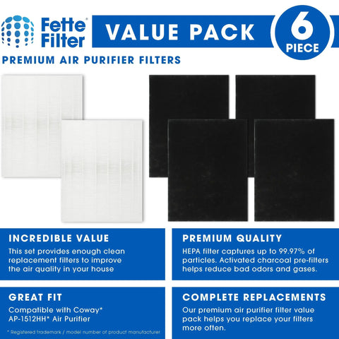 6-piece set showcasing 2 H13 True HEPA filters with 4 enhanced activated carbon pre-filters for Coway AP 1512HH and Airmega 200M.