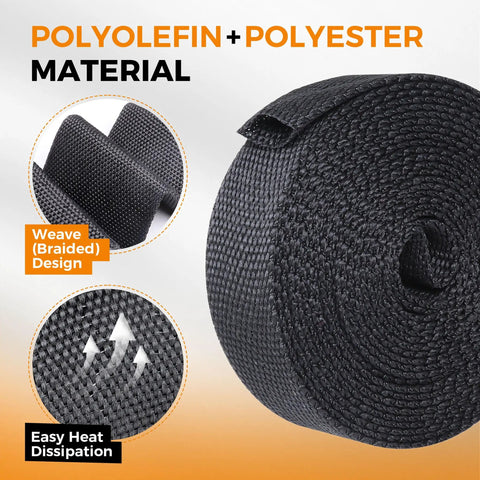 Heat Shrink Braided Sleeving For Wires And Cables Three Eighths Inch By Fifteen Feet High Temperature Rugged Automotive Grade Protection Tough Durable Insulation Temperature Range Minus Thirty One To Two Hundred Eighty Four Fahrenheit, polyolefin polyester braid