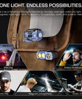 All In One Rechargeable Headlamp With 600 Lumen Front Light and 180 Degree Rotating Side Light shown with versatile clips
