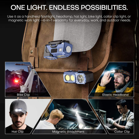 All In One Rechargeable Headlamp With 600 Lumen Front Light and 180 Degree Rotating Side Light shown with versatile clips