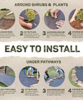 Installation steps for Pro-5 Heavy-Duty Weed Barrier Fabric 5 Oz Ground Cover Mat 6 By 250 Feet in gardens and pathways.