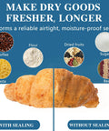 Infographic showing sealed vs. unsealed croissant with coffee, flour, dried fruits, sugar, pasta, beans.