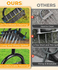 Comparison showing Lawn Aerator Tool With 16 Spikes And Spring Base Preassembled Manual Yard Aerator Kit With Gloves benefits over others
