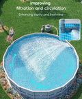 Whale Tail Pool Fountain Sprinkler For Above Ground And In Ground Pools With Adjustable Wide Waterfall Spray For Chill Vibes And Cooling, 10 To 20 Degrees, Gray featured in a round above-ground pool, showcasing wide spray enhancing circulation.