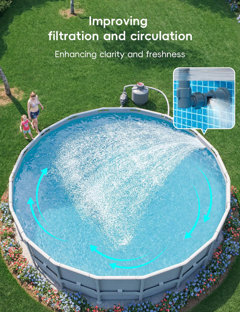 Whale Tail Pool Fountain Sprinkler For Above Ground And In Ground Pools With Adjustable Wide Waterfall Spray For Chill Vibes And Cooling, 10 To 20 Degrees, Gray featured in a round above-ground pool, showcasing wide spray enhancing circulation.