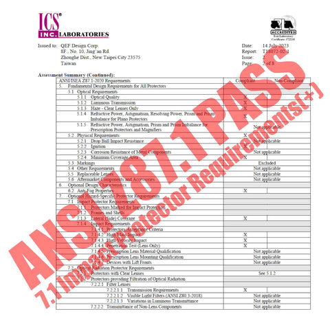 ANSI Z87.1 certification document for safety glasses with requirements summary and PASS stamp.