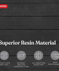 Image highlighting superior resin material features: wood-look, double-walled, all-weather resistant, zero maintenance.