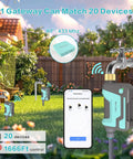WiFi Sprinkler Timer With 1666 Feet RF Gateway For Garden And Lawn, Brass Inlet Hose Timer and smartphone app interface displayed