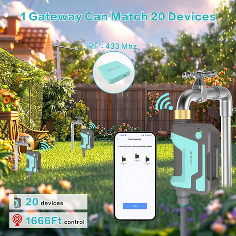 WiFi Sprinkler Timer With 1666 Feet RF Gateway For Garden And Lawn, Brass Inlet Hose Timer and smartphone app interface displayed
