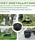 Fast installation of String Trimmer Head With Quickfeed Bump-Feed Replacement For Dewalt 20V-60V Trimmers in various views.