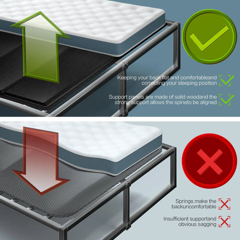 Tough As Nails Twin Bunkie Board 38 X 75 Inches folding mattress support platform showing alignment of mattress and support base.