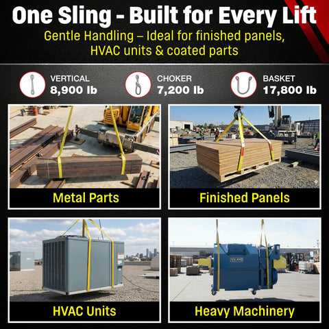 3 Inch By 8 Foot Nylon Lifting Sling Built Tough With 2 Ply 900 Webbing, Type 3 Eye And Eye, lifting metal parts and panels