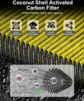 Close-up of coconut shell activated carbon filter showing structure benefits. Subaru Activated Carbon Cabin And Engine Air Filter Set Fits Outback 2020 2026 Crosstrek 2018 2024 2021 2024 Ascent 2019 2026 Legacy 2020 2025 Impreza 2017 2026 Forester 2020 2026 Replace Part No 72880FL00A 16546AA16A