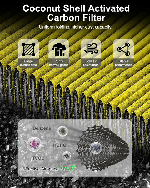 Close-up of coconut shell activated carbon filter showing structure benefits. Subaru Activated Carbon Cabin And Engine Air Filter Set Fits Outback 2020 2026 Crosstrek 2018 2024 2021 2024 Ascent 2019 2026 Legacy 2020 2025 Impreza 2017 2026 Forester 2020 2026 Replace Part No 72880FL00A 16546AA16A