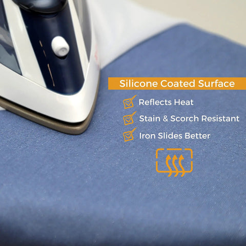 Smart Tabletop Ironing Board Cover And Pad For Small Mini Boards 12.5 By 30 Inch, heat resistant silicone surface, blue.