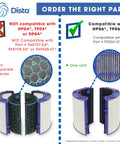Comparison of Two Top Notch Premium Combi 360 Glass Filter Set showing compatibility with Pure Air Purifier Models, two-piece vs one-piece