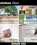Stainless steel properties for Livingston Collection 4-Inch Center-To-Center Stainless Steel Cabinet And Drawer Pull Handle