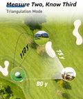 Diagram illustrating triangulation with Ultra Compact Golf Range Finder With Slope And Triangulation on a golf course.