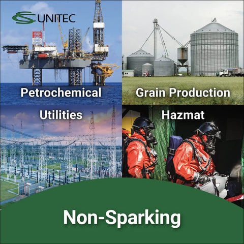 Collage highlighting industries suitable for a Non-Sparking Adjustable Wrench 12-Inch Aluminum Bronze, featuring petrochemical, grain production, utilities, and hazmat sectors.