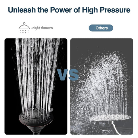 Comparison of High Pressure Rain Shower Head With Fixed Shower Mount and competing model under running water