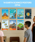 Students viewing 14 Earth Science Poster Set For Classrooms And Study Spaces 11x17 Educational Posters Matte Laminated