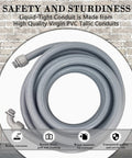 Coiled Liquid Tight PVC Conduit Kit 3 Quarter Inch 25 Feet With 4 Straight And 3 90 Degree Connectors displayed on a brick wall.