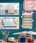 Science Posters 4 Pack Laminated 11 By 17 For Classrooms Boho Themed Decor Includes Periodic Table Poster And Scientific Method Poster.