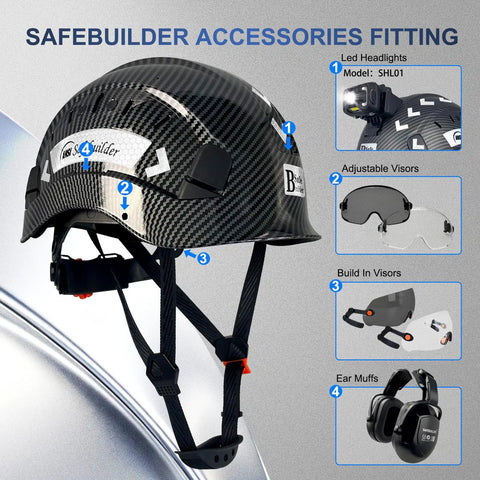 Hard Core Ansi Certified Abs Construction Hard Hat With Quick Airflow Ventilation And Rock Solid Six Point Suspension Built Heavy Duty For Real Trade Grind And Daily Job Site Shield, featuring adjustable visors and ear muffs.