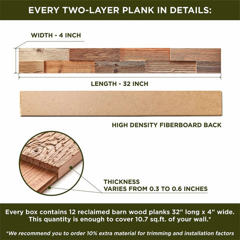 Diagram showing size and layers of Weathered Siberian Pine Wall Panels Kit With 12 Reclaimed Shiplap Boards For Rustic Home Decor.