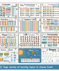 Boho Themed 26 Poster Set For Kids Laminated 17x11 Educational Wall Decor With 50 Designs includes calendar, math, presidents.