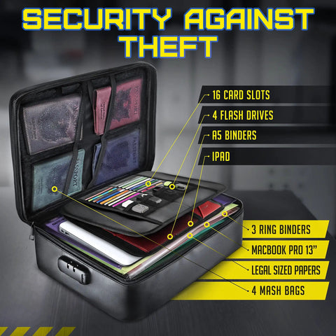 Open Go To Fireproof Document Organizer With Lock Safe For Home Office And Travel showing compartments for cards, flash drives, binders, and more.