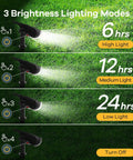 Outdoor Solar Lights IP65 Waterproof Dusk Till Dawn Spotlight Kit with 3 modes shown against grass background.