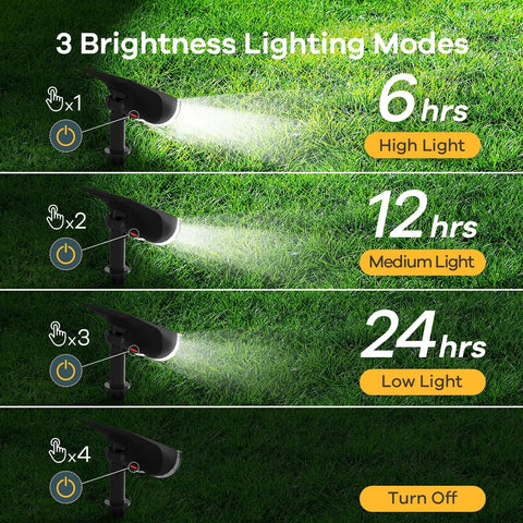 Outdoor Solar Lights IP65 Waterproof Dusk Till Dawn Spotlight Kit with 3 modes shown against grass background.