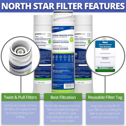 NSROPF4 Reverse Osmosis Pre And Post Filter Set With Change Reminder Tag Replacement For 7287506 product image with features list.