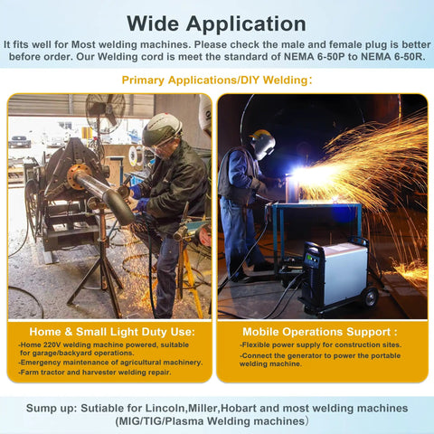 Heavy Duty Welding Extension Cord 6 AWG 50 Amp 25 Foot Cable Loaded With NEMA 6-50P To 6-50R Plugs in use at job sites.