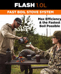 Two campers using Fast Boil Camping Stove With One Step Auto Ignition For Backpacking 1.0L Portable Propane Isobutane Burner.