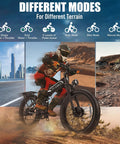 Rider on Badass 9000W Dual Motor Fat Tire Ebike For Adults showcasing different modes and terrains