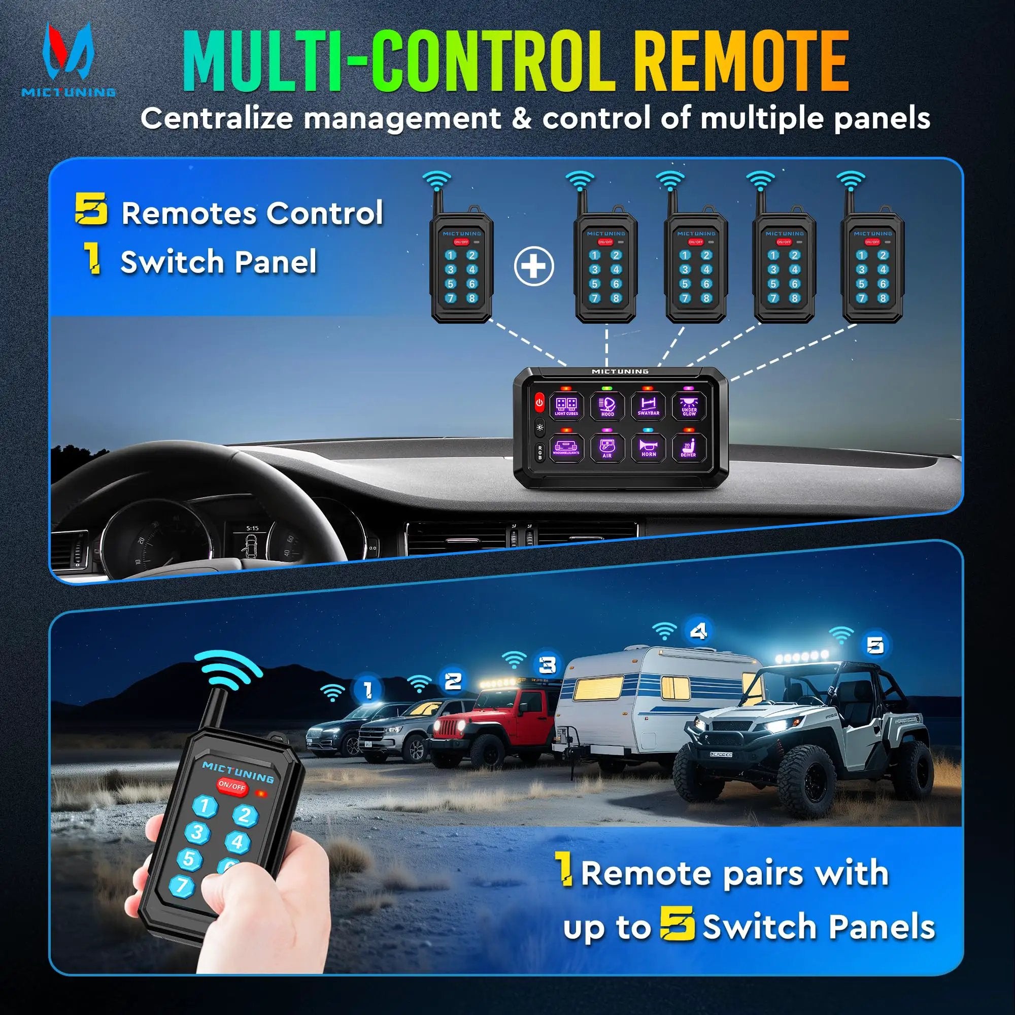 RGB 8 Gang Dual Control Switch Panel With RF Remote