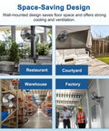 18 Inch Metal Wall Mounted Fan With 4200 CFM High Velocity Power displayed in restaurant, courtyard, warehouse, factory settings