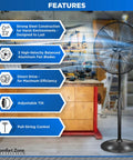 Beast Of A Fan Industrial Pedestal 30 Inch with 3 Speed High Velocity Airflow adjustable height metal for garage or warehouse.