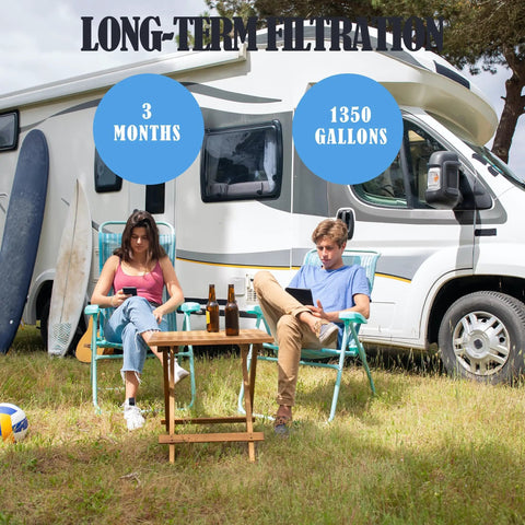 RV Inline Water Filter 2 Pack With Flexible Hose Guards, couple relaxing outside RV with drinks, enjoying clean water.