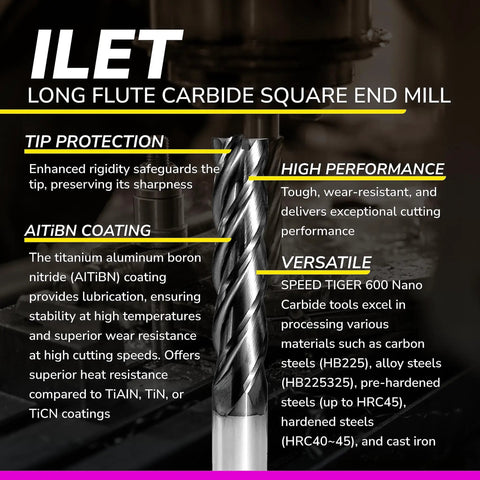 Micrograin Carbide Square End Mill With Long Flute For Three Eighths Inch Diameter One And A Half Inch Flute Length Four Inch