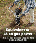 Person using Go-To 40V Cordless Brushless Earth Auger With 8-Inch Bit For Fence Posts And Planting, Post Hole Digger For Garden Work