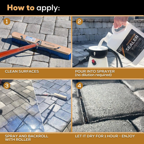 Steps showing application of Pro Grade Wet Look Concrete And Paver Sealer 5 Gallon Water Based Acrylic Coating on pavers.