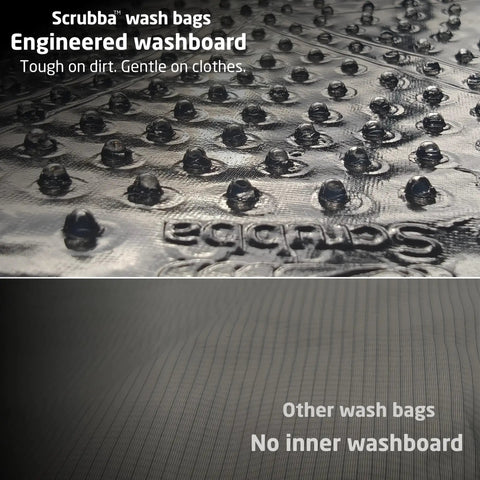 Lightweight Portable Travel Laundry Bag With Patented Washboard Interior For Quick Machine Quality Clothing Cleaning No Sweat. Close-up of engineered washboard surface with raised ridges.