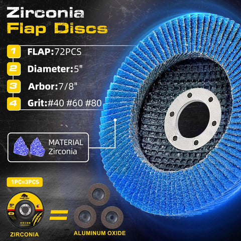 5 Inch Zirconia Flap Disc with 7/8 Arbor and multiple grit options for efficient metal grinding. Part of 26 Pack 5 Inch Angle Grinder Disc Set With Real Deal Cut Off Wheels And 60 Grit Flap Grinders For Steel Metal And Wood Shop Ready Tool Accessories That Handle Tough Jobs Without Excess Sweat Or Delay.