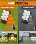Comparison of Top Shelf Heavy Duty Golf Cart Side Mirrors with convex and flat mirror visibility benefits.