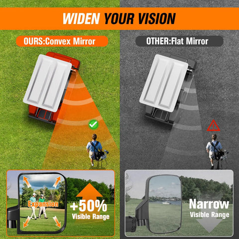 Comparison of Top Shelf Heavy Duty Golf Cart Side Mirrors with convex and flat mirror visibility benefits.